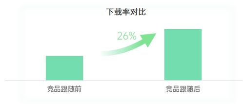 安徽oppo广告推广流程有哪些 安徽oppo广告代理 官网