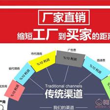 【凯旋花子蛋糕模烘焙工具厨房用品现货批发环保耐用硅胶手工肥皂模具ZCX99】阳江市海陵岛经济开发试验区凯旋厨房用品销售部 - 产品库